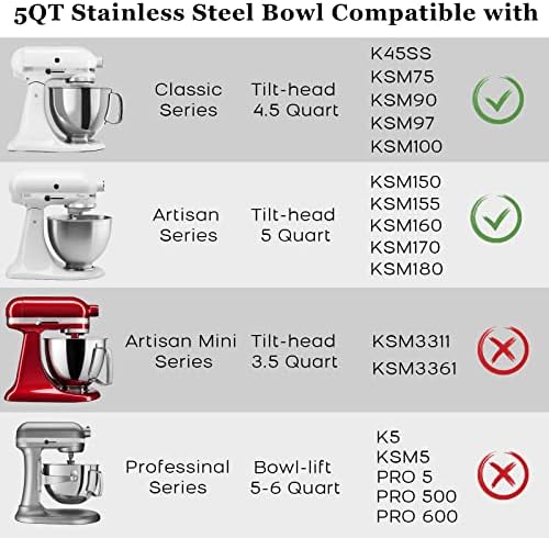 Stainless Steel Bowl Compatible with Kitchenaid Mixer 4.5/5QT，With Grey Lid,5 Quart Stainless Bowl for Kitchen Aid Mixing,With Green Lid