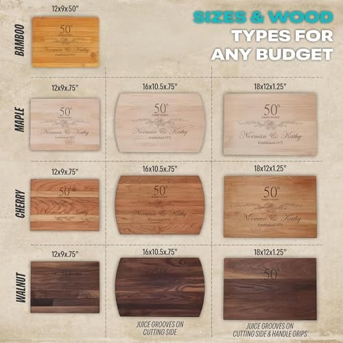 Personalized Cutting Board - 4 Sizes Engraved Charcuterie Board- Anniversary or Gift for Mothers, Anniversary Present for Parents Laser Engraved Custom Unique Keepsake