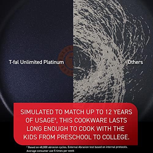 T-fal Platinum Nonstick SaucePan 3 Quart Induction Oven Broiler Safe 500F Cookware, Pots and Pans, Dishwasher Safe Gray