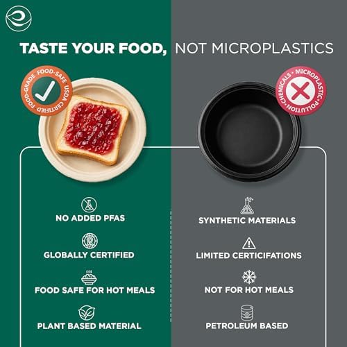 ECO SOUL 6 Inch Disposable Bagasse Paper Plates (100 Pack, Round)