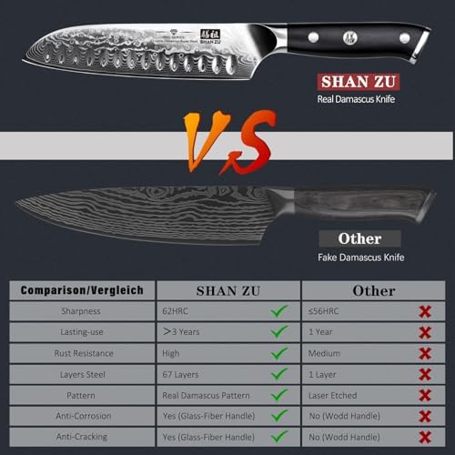 SHAN ZU 7 In Damascus Chef Knife, Japanese Santoku Chef's Knife