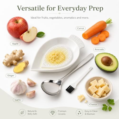 Ceramic Grater Plate, Ginger & Garlic Grater