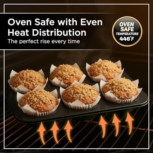 Wrenbury Jumbo Muffin Pan 6 Cup Set of 2 - Nonstick XL Deep Muffin Pan for Baking 3.75" Cup - Big Cup Tin - Oversized Extra Large Cupcake Mold - PTFE Free