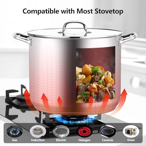 Homikit Stainless Steel Stock Pot, 24 Quart Large Stockpot Soup Pot with Lid, Tri-ply Bottom Cookware for Induction Gas Various Stovetops, Seafood Sauce Canning Cooking Pot for Large Group and Events