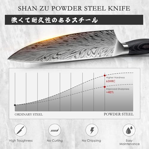3PCS Kitchen Knife Set,Chef Knife Sets in Powder Steel