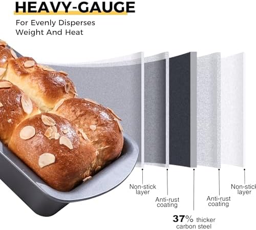 HONGBAKE 3 Pack Loaf Pan Set, 8.5 x 4.5 Inches With Wide Grips Nonstick Bread Tin, 1Lb Perfect for Homemade Baking, Grey