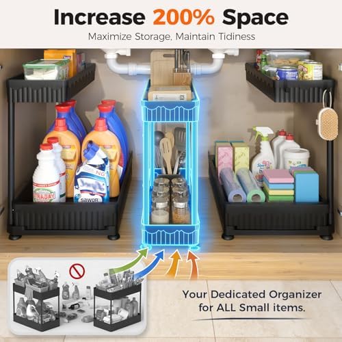 Sevenblue 3-Pack 2-Tier L-Shaped Under Sink Organizers with Sliding Drawers