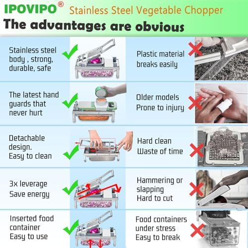 Vegetable Chopper Veggie Cutter Onion Food Potato Dicer with Container