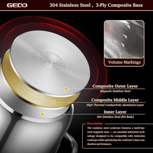 GEDO Stainless Steel Stock Pot with Glass Lid, 304 Grade Premium Soup Pot, Silver, Double Handle, for Kitchen Cooking (8.64in/22cm size)