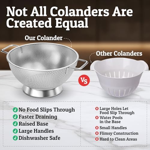 PriorityChef Premium 5Qrt Stainless Steel Colander for Kitchen, Durable Rice and Pasta Strainer with Handle, Rust-Resistant & Dishwasher Safe