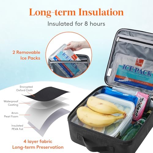 Lifewit Freezable Lunch Box, Insulated Reusable Lunch Bag with 2 Ice Packs