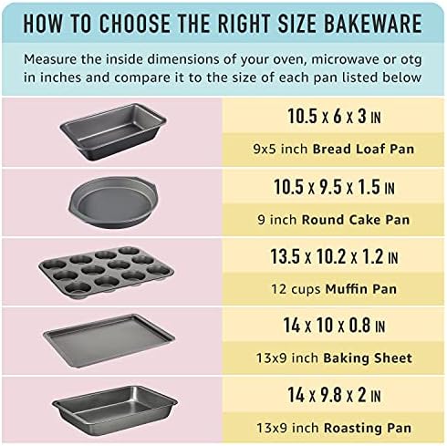 Amazon Basics Nonstick Muffin Pan,Set of 2,Sturdy,Oven Safe,Bakes Evenly,Easy to Clean,12 Cups,Gray,13.9x10.55x1.22,(Pack of 4)