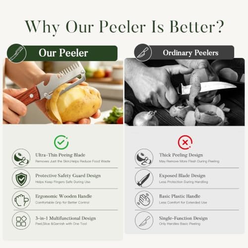2-Pack 3-in-1 Vegetable Peelers for Kitchen with Wooden Handle, Stainless Steel Blades, Built-in Julienne Cutter & Bottle Opener, Fruit Peeler for Potato, Carrot, Apple, Cucumber & Pumpkin