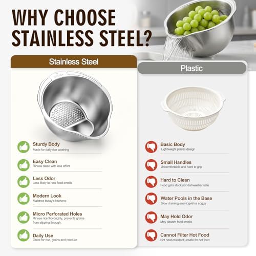 Palksky Rice Strainer & Rice Washing Bowl Stainless Steel - 5.6 Qt Professional Fine Mesh Rice Washer for Kitchen - Heavy Duty Rice Rinser, Cleaner & Drainer Colander for Quinoa, Grains & Fruit