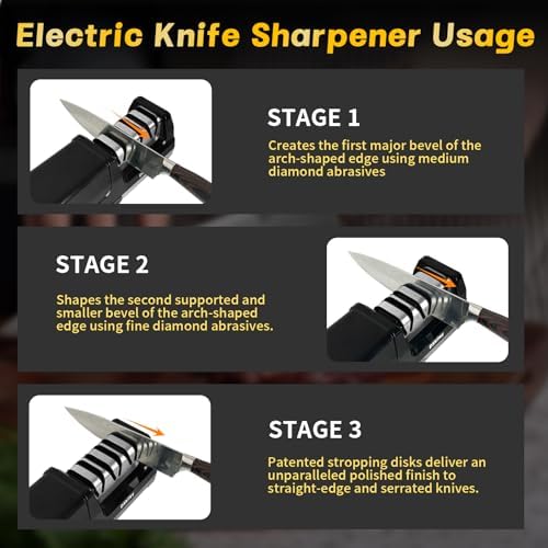 Electric Knife Sharpener for Kitchen,Sharpening, Restore&Polish Chef Knives