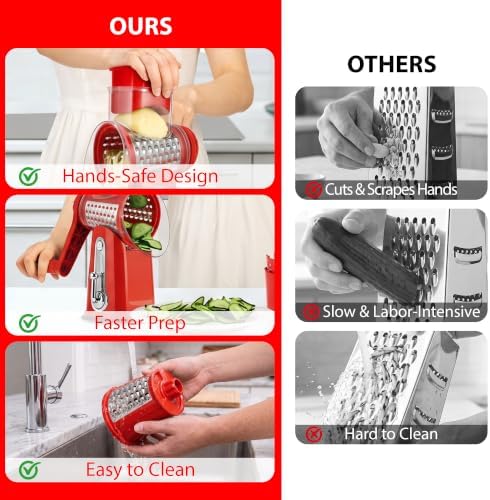 SUSTEAS Rotary Cheese Grater 5 Blades,Kitchen Mandoline Vegetable Slicer