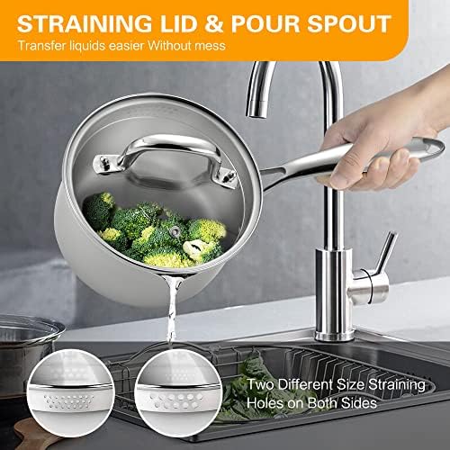 Stainless Steel Saucepan with Glass Lid, 1.5 Quart Multipurpose Sauce Pan, Sauce Pot with for Easy Pour with Ergonomic Handle and Drainage Lid, Tri-ply Full Body