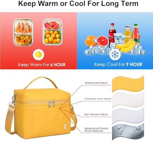 NOL 8L Insulated Lunch Bag for Women