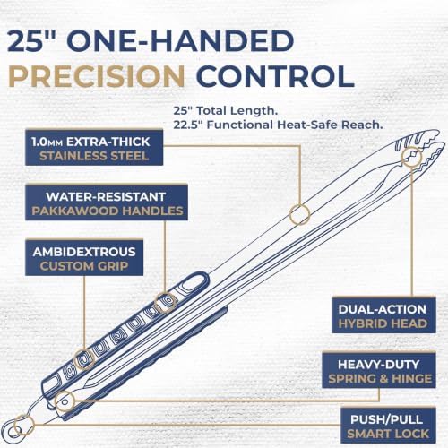 25-Inch Heavy Duty Metal Grill Tongs for Outdoor Grill & Log Fire