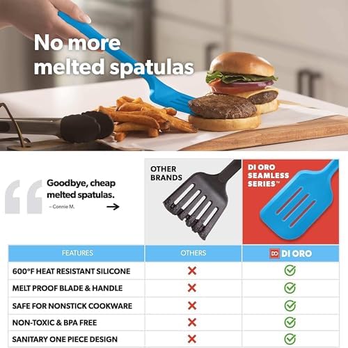 DI ORO Silicone Turner Spatula Set - 600F Heat Resistant, 4-Pc Blue