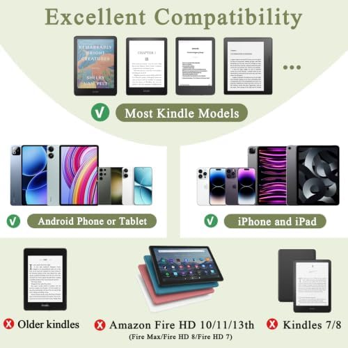 Remote Control Page Turner Ring for Kindle Paperwhite Oasis Scribe Kobo