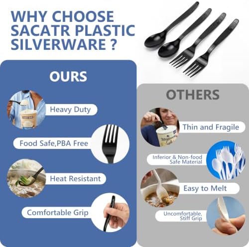 SACATR 100 Count Black Plastic Silverware Heavy Duty -Forks, Spoons