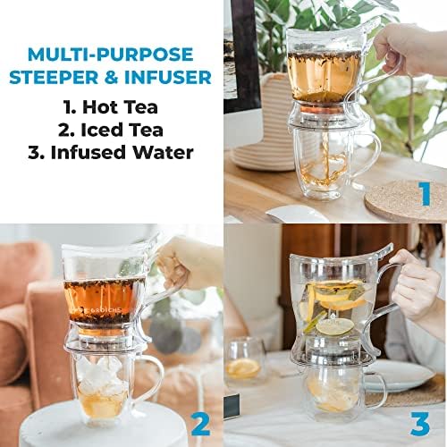 GROSCHE Aberdeen Smart Tea Maker BPA-Free Tea Infuser Clear 17.7 oz (525ml)