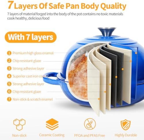 Mini Double Dutch Oven For Sourdough Bread Baking, 5QT Enameled Cast Iron