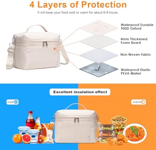 NOL 4L Insulated Lunch Bags for Women Cooler Bag Lightweight Nylon Waterproof Lunch Box For Work (Small, Cream)