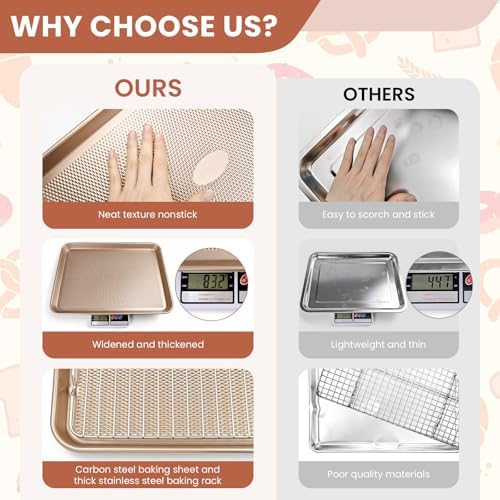 2-Pack Heavy Duty Baking Sheets with 250 Pre-Cut Parchment Papers | 17.5"x11.8" Nonstick Carbon Steel Cookie Sheets for Oven | Warp-Resistant Half Sheet Pans for Meal Prep & Roasting