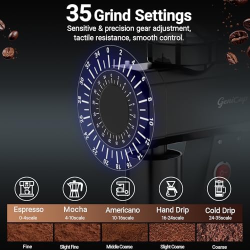 64mm Flat Burr Coffee Grinder with 35 Grind Settings Professional