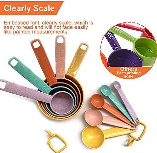 Plastic Measuring Cups and Spoons Set - 10 Pcs Colorful Kitchen Measuring Tool, Engraved Metric/US Markings Stackable Silicone Measure Cup for Liquid & Dry Measuring, Cooking & Baking, Random Color
