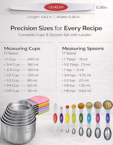 Magnetic Measuring Cups and Spoons Set304 Stainless Steel Dual Scale Set of 15, Strong N52 Magnetic Nesting Design with Leveler, for Dry&Liquid Ingredients, Dishwasher Safe(Colorful)