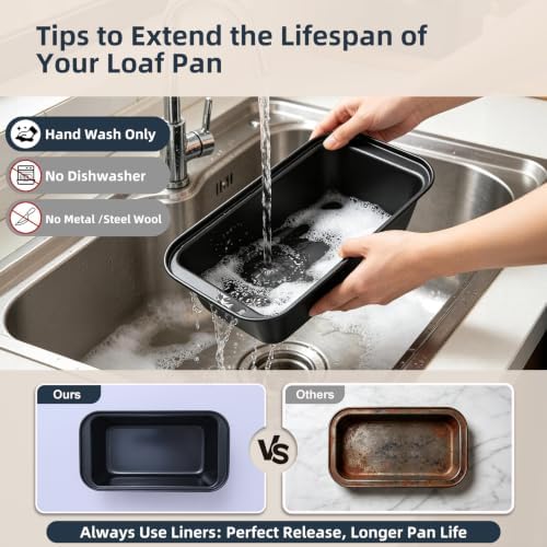 Loaf Pan with Liners Set: Nonstick 9 x 5 Inch Bread Pan for Homemade Baking