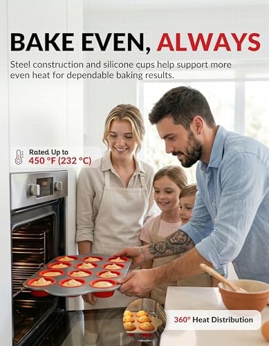 Boxiki Kitchen Non-Stick 12 Cup Silicone Muffin Pan with Steel Frame - BPA Free, Non-Toxic, Anti-Warp, Durable & Easy to Pop Silicone Muffin Tin - Perfect Cupcake Pan