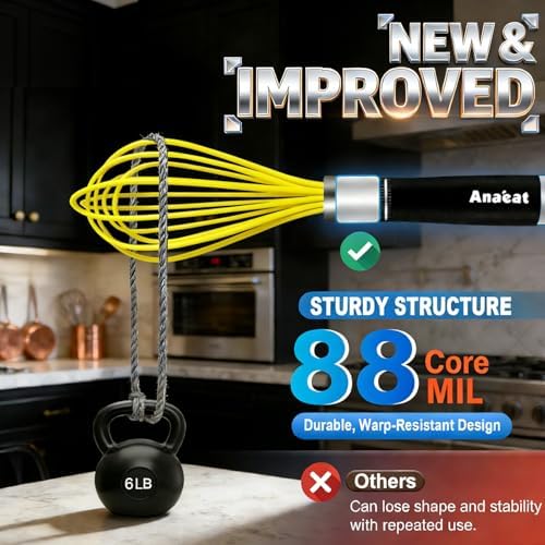 Anaeat Silicone Whisk, Thick Stainless Steel Wire Inner Heat Resistant - Kitchen Whisks for Non-Stick Cookware, Balloon Egg Beater for Whisking, Blending, Beating, Frothing & Stirring (Yellow)