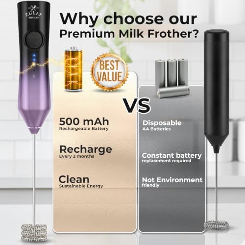 Zulay Kitchen Rechargeable Milk Frother Handheld - Frother Wand, Drink Mixer, Electric Whisk Frother, for Cappuccinos, Matcha & Protein Powder - Dynamic Triple Whisk, 3 Speed 500mAh Galaxy