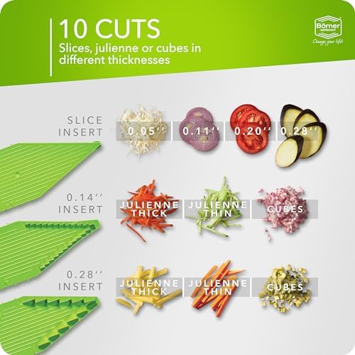 Börner Mandoline Slicer V5 (Starter Set) • Vegetable V-Slicer for Slices, Sticks & Dices in Various Sizes • With Stainless Steel V-Blade • Adjustable Kitchen Slicer • Color: Green