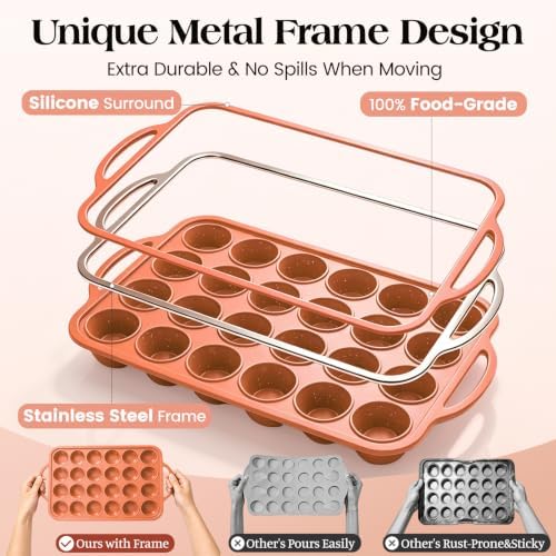 Vinino 24 Cup Mini Silicone Muffin Pan with Steel Frame - Brick Orange