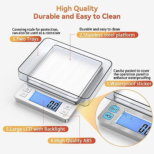 BOMATA Upgraded Small Food Scale with 0.1 g/0.001 oz High Precision