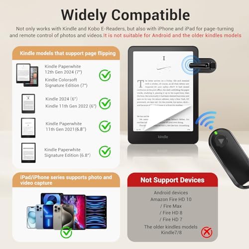 CoBak Remote Page Turner – Page Turning & Camera Remote Shutter for Kobo, E-Readers, iPad & iPhone, Compatible with Kindle Paperwhite – Wireless Control for Reading, Photos & Video