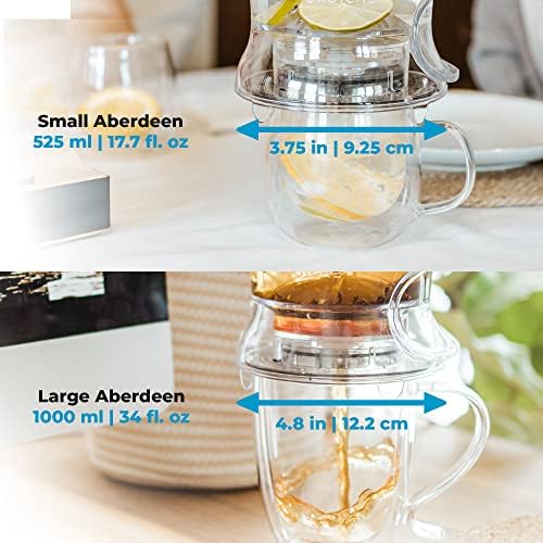 GROSCHE Aberdeen Smart Tea Maker BPA-Free Tea Infuser Clear 34 oz (1000 ml)