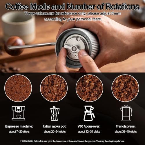 Manual Coffee Grinder, Adjustable Grinding Settings, Stainless Steel Burrs, Portable Hand-Cranked Coffee Grinder, For Espresso, Drip Filter, French Press Filter, Compact And Durable(White)