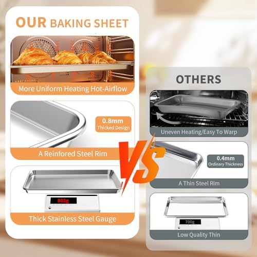 Baking Sheet Set of 2, Stainless Steel Cookie Sheets Baking Sheet Pan, 16 x 12 Inch Thicker and Firmer Baking Pans Set, Non-stick, Non toxic & Heavy Duty & Easy Clean,Dishwasher Safe