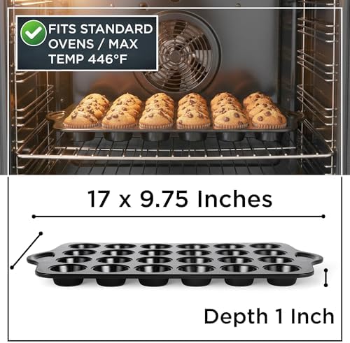 Wrenbury Mini Muffin Pan 24 Cup - Nonstick Small Cupcake Tin, 1.8in Wells