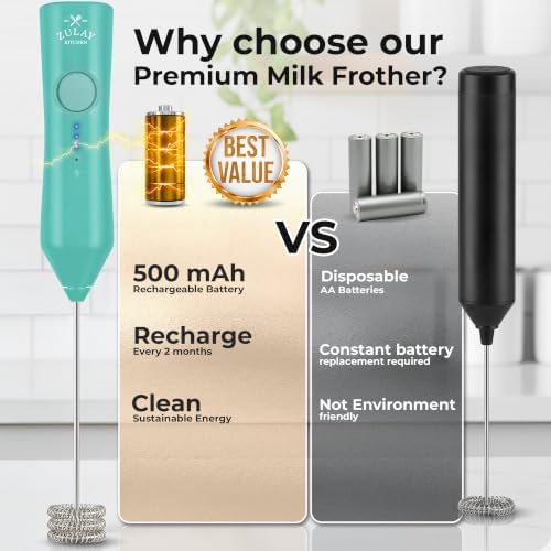 Zulay Kitchen Rechargeable Milk Frother Handheld - Frother Wand, Drink Mixer, Electric Whisk Frother, for Cappuccinos, Matcha & Protein Powder - Dynamic Triple Whisk, 3 Speed 500mAh Mint