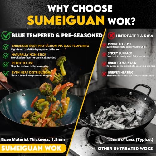 13.5" Blue Carbon Steel Wok, Pre-Seasoned Flat Bottom Wok Pan