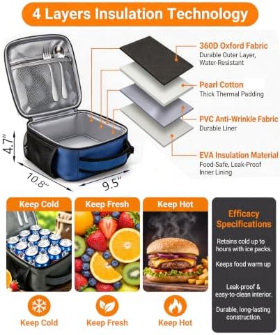 Lunch Box Insulated Lunch bag for Men Teen Kids Boys Adult Portable Stylish Small Lunchbox Special Design for Working Office school Picnic (Blue 6L(Without Shoulder Straps))