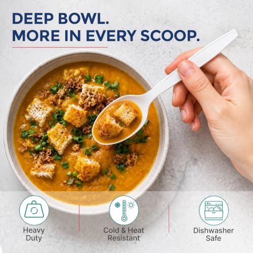 BluShine Extra Heavy Duty Plastic Soup Spoons, Disposable Bulk Utensils