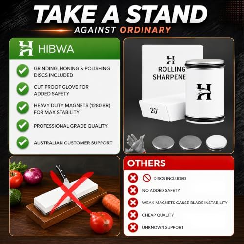 High Carbon Stainless Steel Rolling Knife Sharpener with 400, 1000 & 3000 Replacement Discs - Blunt Knife Sharpening Kit with 15 and 20 Degree Sharpening for Kitchen & Chef's Knives (White)